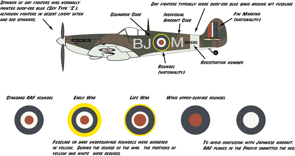 royal-air-force-world-war-ii-wiki