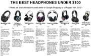 THE BEST HEADPHONES UNDER $100
