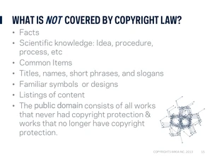 Copyright webinar Slide16