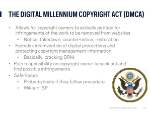 Copyright webinar Slide20
