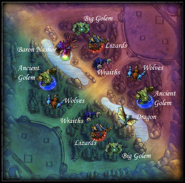 20131205125131!Summoner's Rift Jungle Map With Monsters 