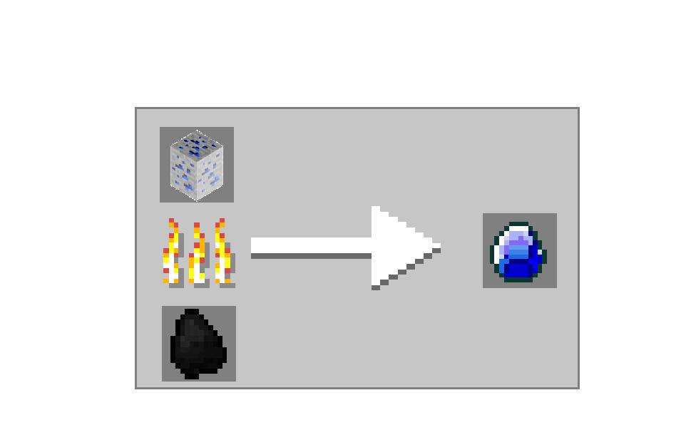 Sapphire Ore - Minecraft Fanon Wiki