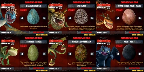 Dragon Statistics - How to Train Your Dragon Wiki - Wikia