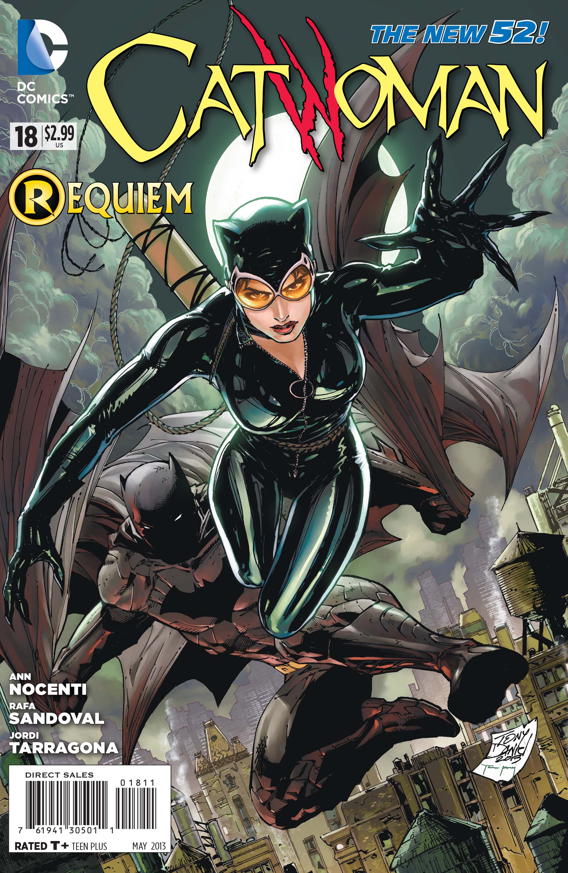 catwoman crypto price