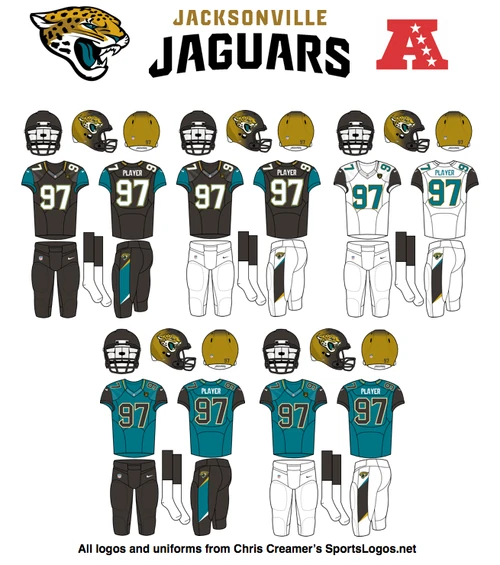 Jacksonville Jaguars American Football Wiki