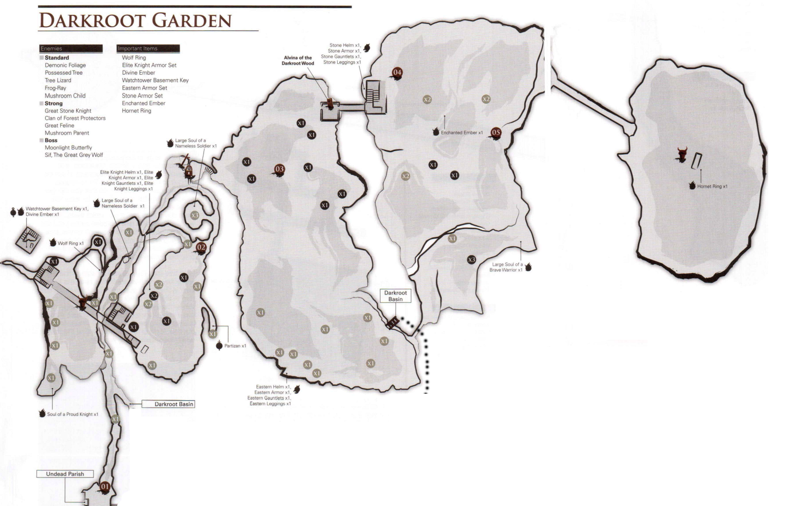 Image - Gardin.png - Dark Souls Wiki