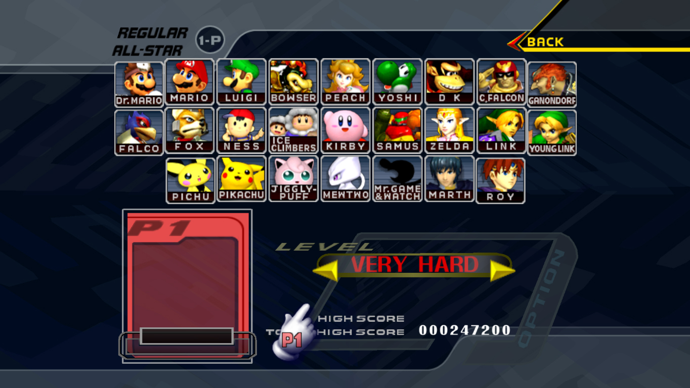 All twenty-five playable characters in Super Smash Bros. Melee's Japanese version, excluding Sheik who is an alternate form.