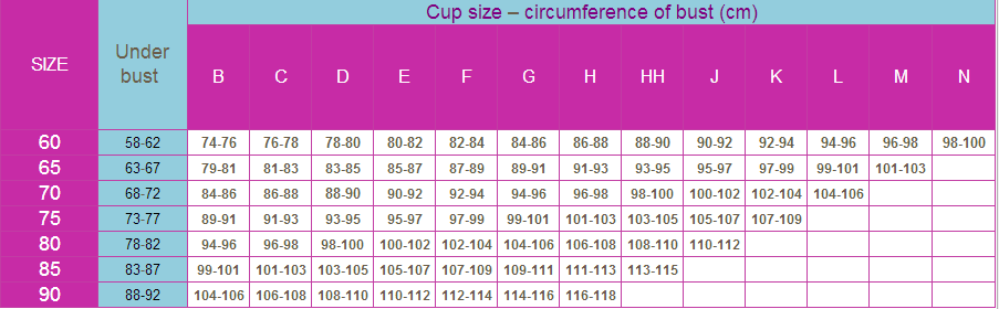 list-of-bra-sizes-true-co