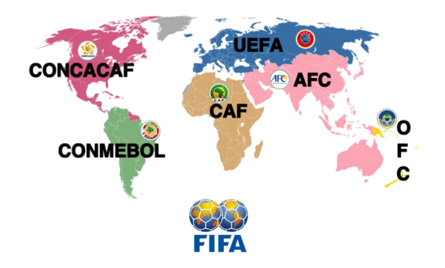 World