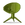 Asset Surveillance Radar