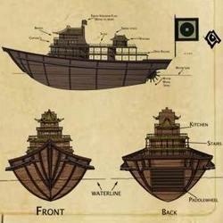 Earth Kingdom ferry - Avatar Wiki, the Avatar: The Last Airbender resource