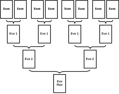 8cards