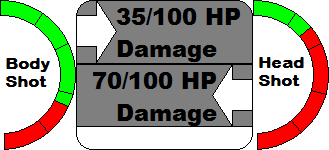 Semi-Auto_Rifle%27s_Damage_Output.png