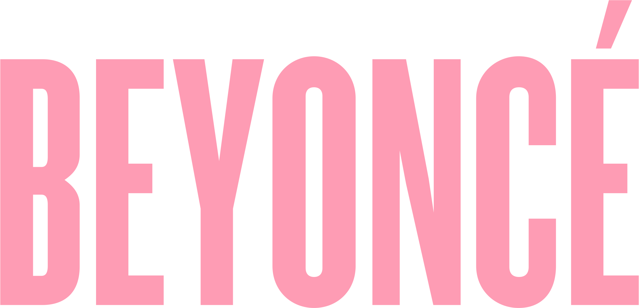 Discussion: Fix BEYONCÉ... - Classic ATRL