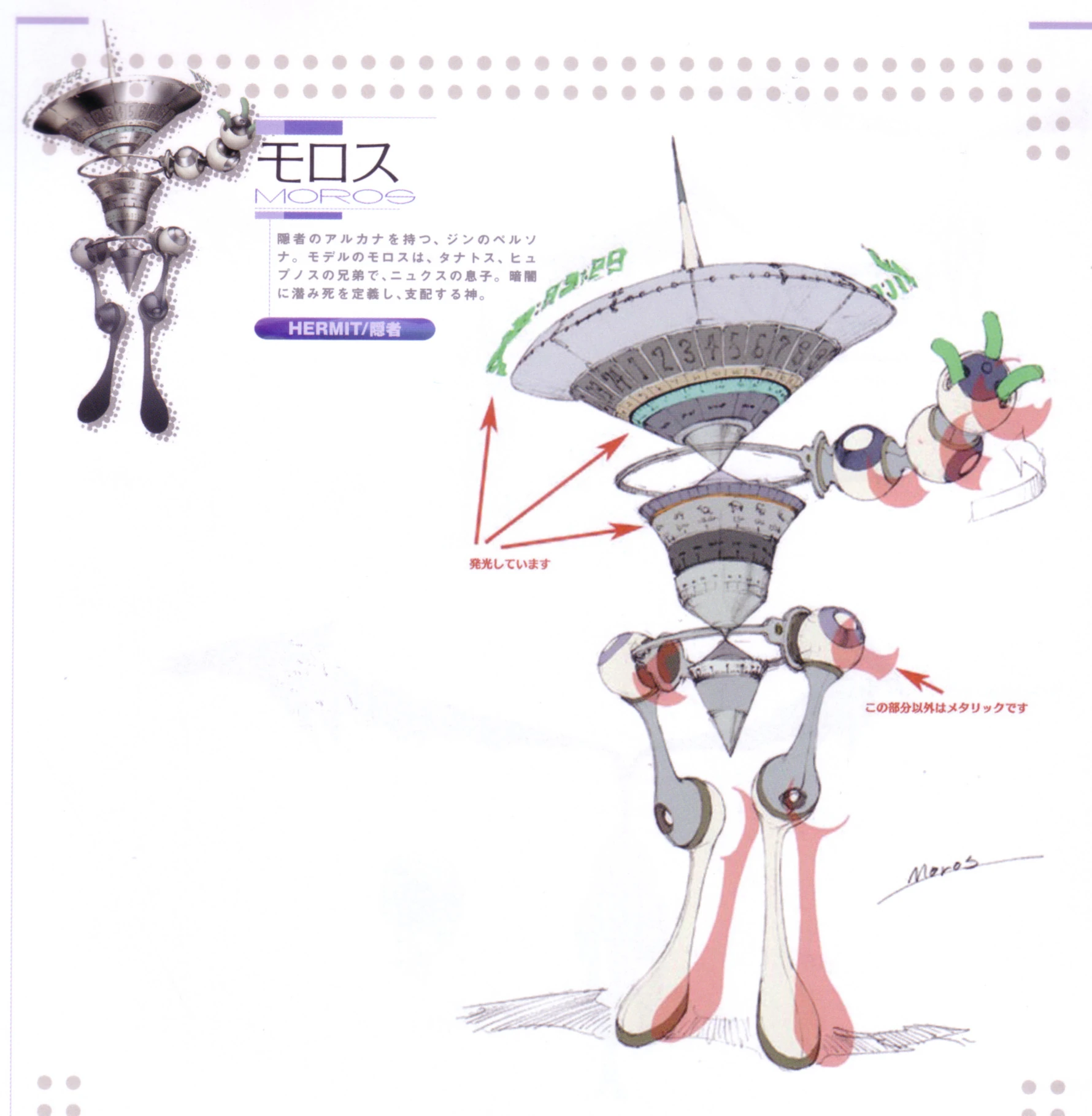 Moros Megami Tensei Wiki a Demonic Compendium of your True Self