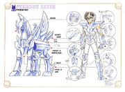 Esquema seiya4e