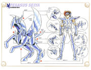 Esquema seiya5e