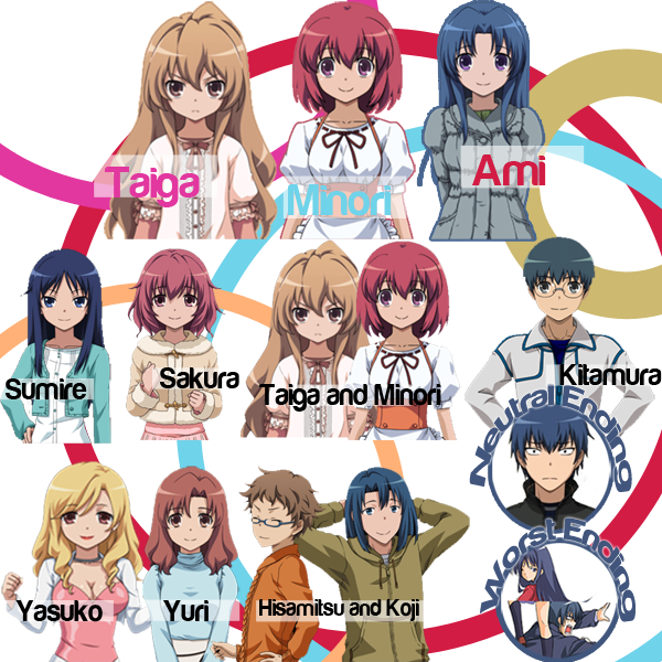 toradora visual novel download