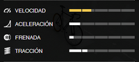 Estadisticas Fixter