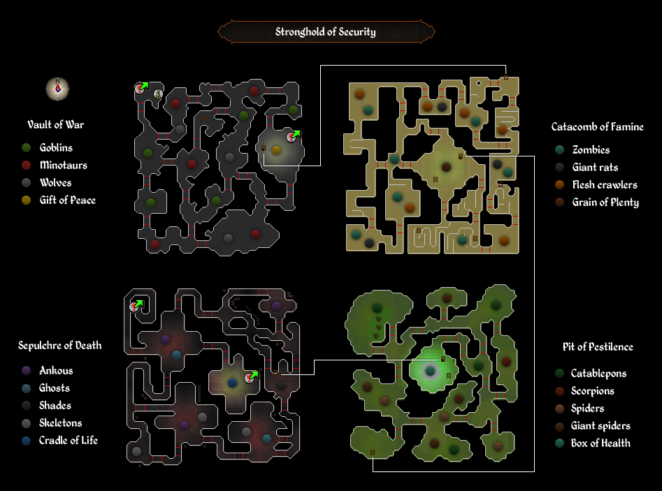 Stronghold of Security The Old School RuneScape Wiki