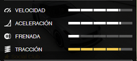 Estadisticas Elegy RH8