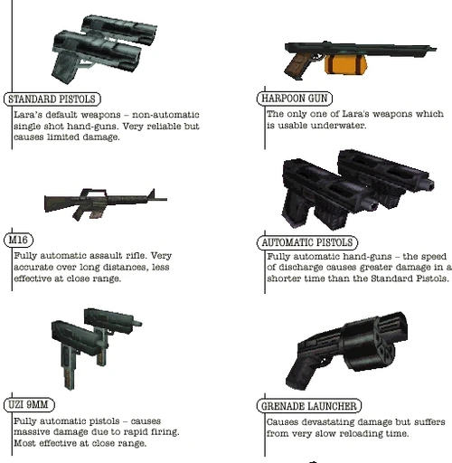 Automatic Pistols Lara Croft Wiki