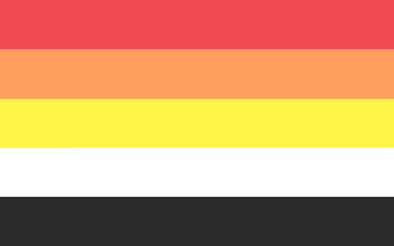 Asexuality mogai wiki