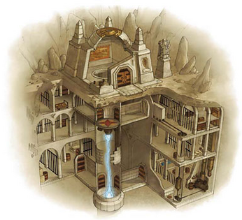 Kundarakhold