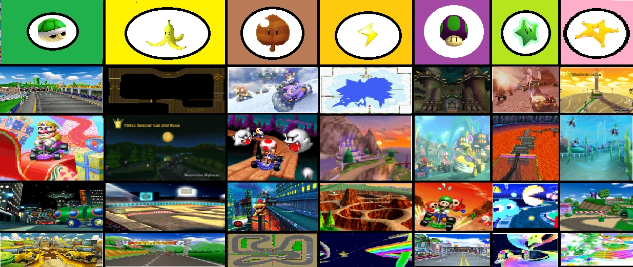 Image Mario Kart 9 Retro cups courses.png Fantendo, the Video Game