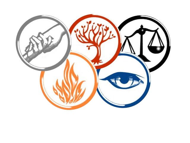 initiation-divergent-wiki