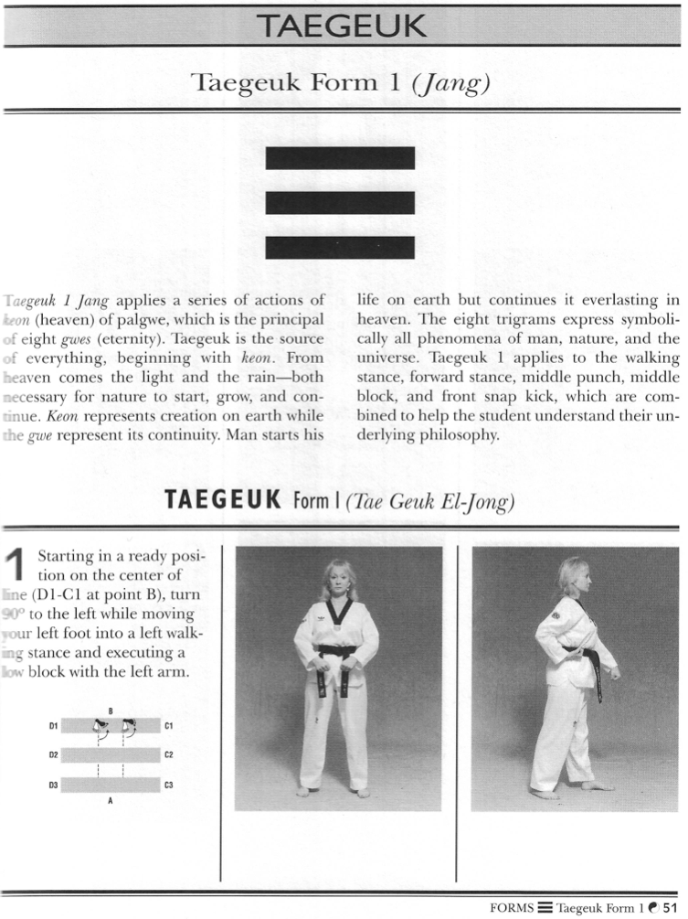 Complete Taekwondo Poomsae - Taekwondo Wiki