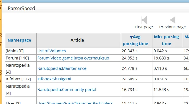 File:ParserSpeed.png