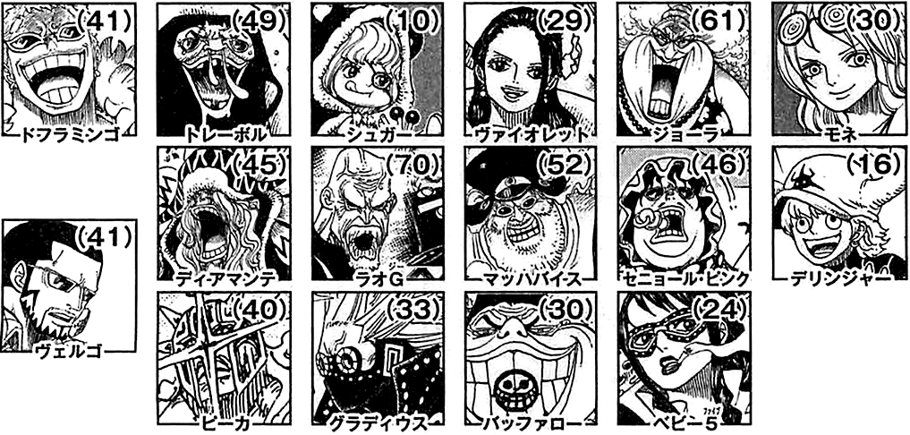 Ritual Scan Forge Afficher Le Sujet One Piece Eiichiro Oda Archive