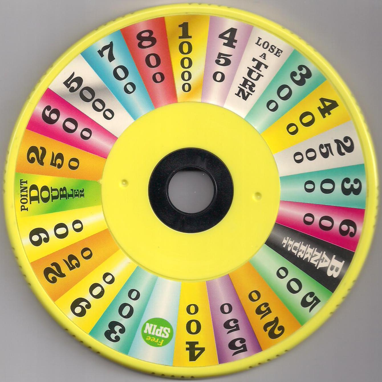 Video games Wheel of Fortune History Wiki