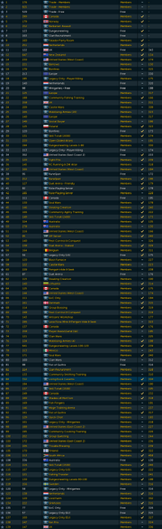 Server list