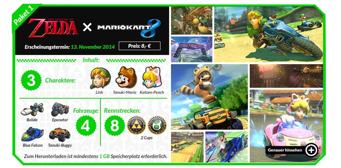 Mario Kart Wii Domtendo Und Juli