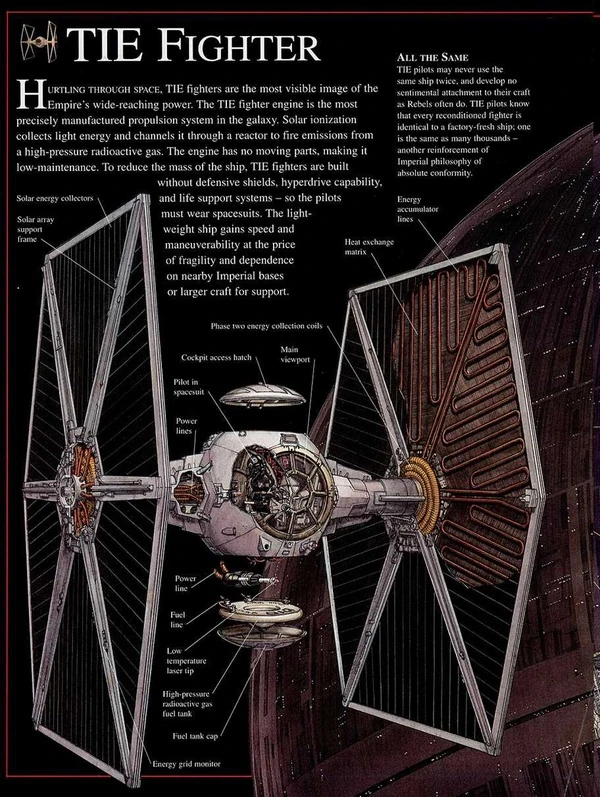 TIE_Fighter_cutaway.jpg