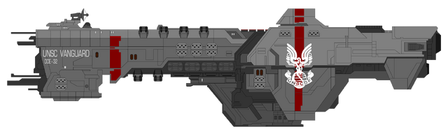 NationStates | Dispatch | UNSC Ship Classes