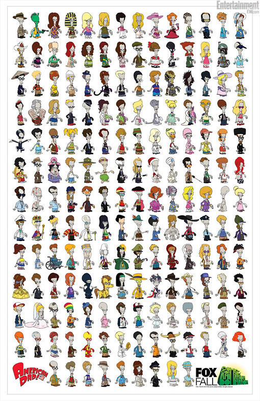 Who's your favorite Roger character? : r/americandad