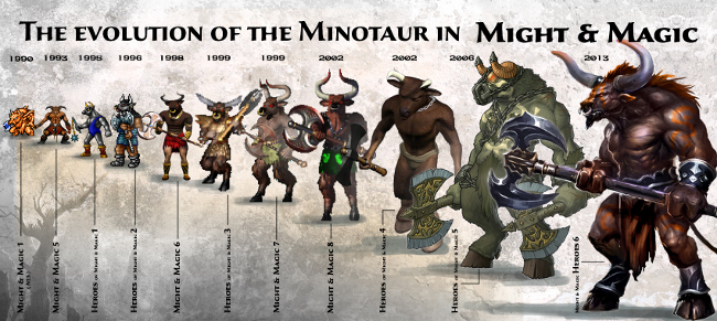 Minotaur_M%26M.jpg