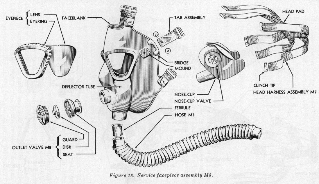 Image - M3-10A1-6 Lightweight Service Gas Mask Diagram.jpg - Gas Mask ...