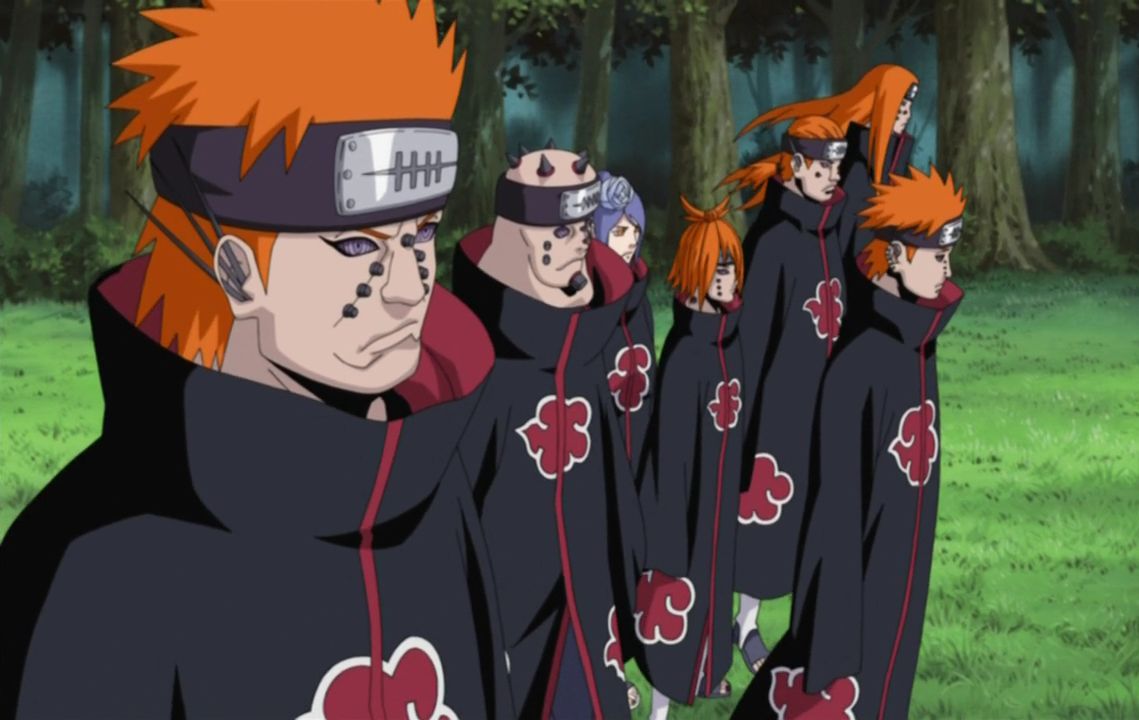 Akatsuki - Naruto Fandom Wiki