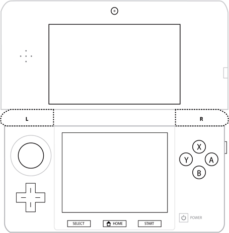 Nintendo 3ds Controller Layout