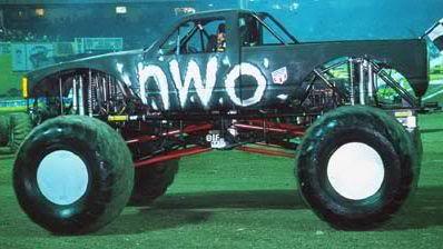 WCW Monster Trucks - Monster Jam Wiki