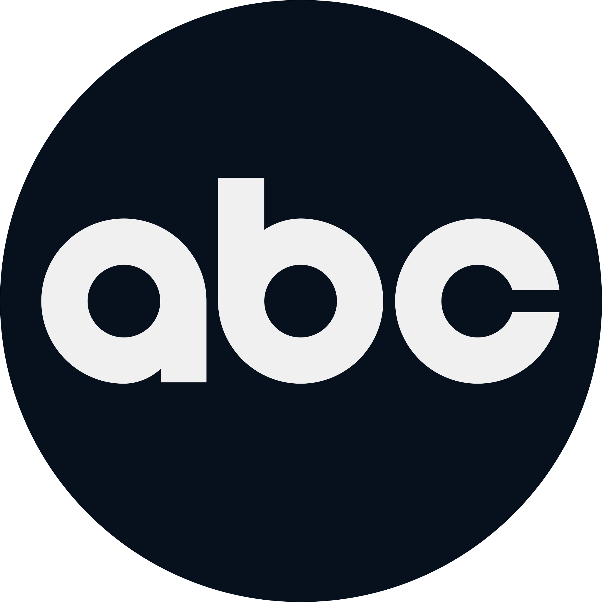 Image - Abc Logo.png - Marvel Cinematic Universe Wiki