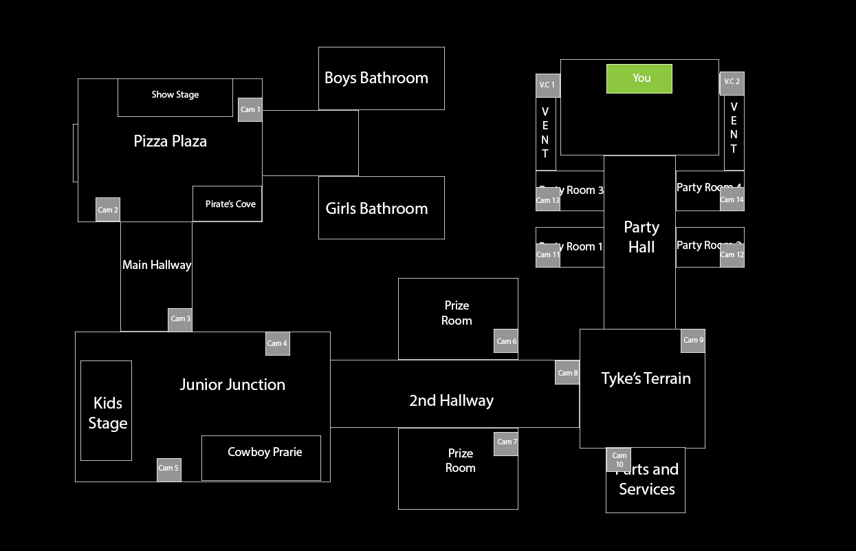 Five Nights at Freddy's :Renovated - Fantendo, the Video Game Fanon Wiki